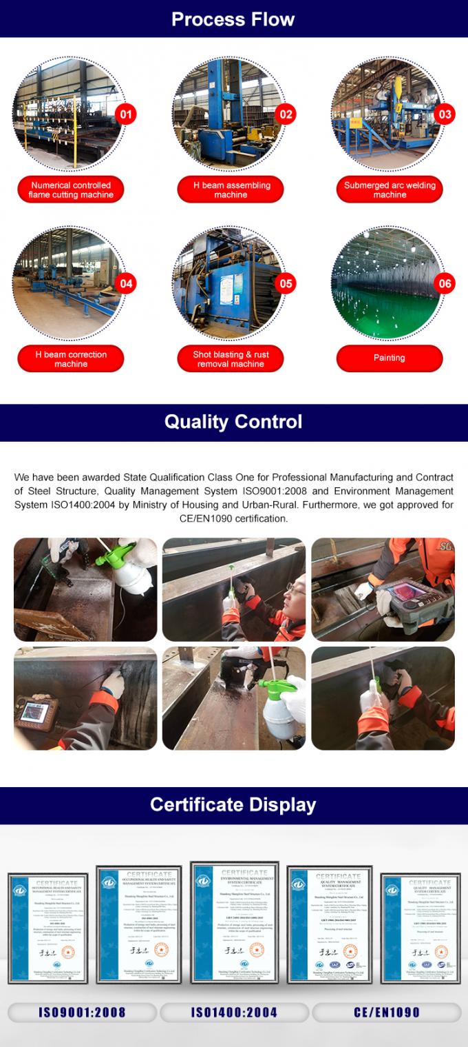 سازه فولادی سازه فولادی شبکه ای ساخت انبار معمولی 3