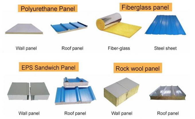 40*100 شبکه سازه فولادی انبار مزایای کم هزینه 4